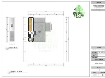 Rumah Rooftop 3LT + Kolam Renang Dibwh 1M Cimahi Cipageran Citeureup