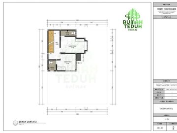 Rumah Rooftop 3LT + Kolam Renang Dibwh 1M Cimahi Cipageran Citeureup
