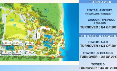 1 Bedroom Beachfront Condominium in Tambuli Seaside Living Mactan