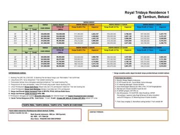 Rumah dijual di tridaya tambun selatan dekat ke stasiun