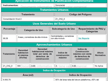 lote en venta en jardin botanico. Cod V13727
