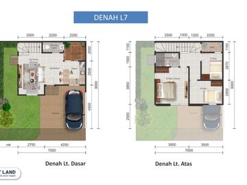 Rumah Modern Minimalis di Samara Village
