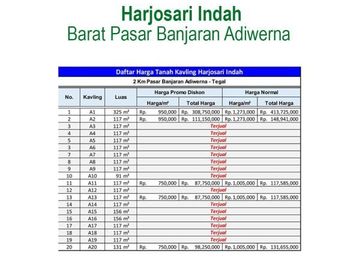 Kavling Barat Pasar Banjaran Adiwerna, SHM Unit: Harga Promo
