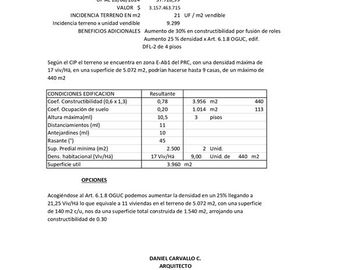 Sitio en Venta en Cam. El Alba-El Algarrobo
