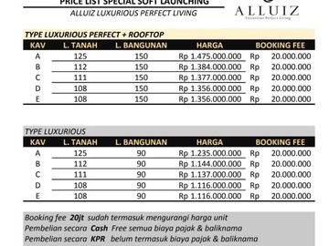 Rumah Mewah 2 Lantai Strategis View Kota Semarang, Samping Paramount Village, Simongan, Manyaran