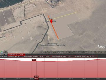 Terreno En Zona I-4/ Bastante Agua Con Licencia