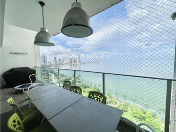 VENTA APARTAMENTO AMOBLADO EN AVENIDA BALBOA PH H2O (2)