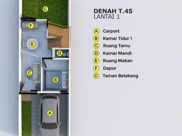 hunian MINIMALIS dekat UNJANI cimahi