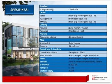 Icon 5 Ruko Mewah Lokasi Strategis Hadap Jalan di Pusat BSD