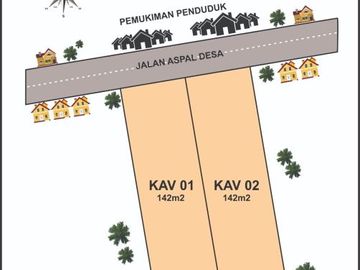 Jual Tanah Kavling Termurh di Kota Klatenn