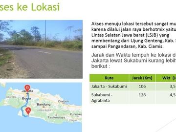 Jual Tanah Perkebunan 5000 Hektar Di Agrabinta Cianjur