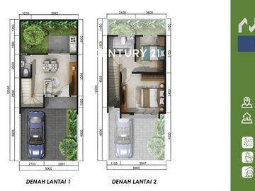 Rumah Baru Di Kebayoran Sektor 7 Bintaro 7638