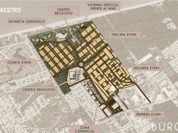 Casas en PREVENTA  km 8.5, Ciudad del Carmen, Camp.