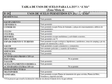 Sitio en venta en Temuco