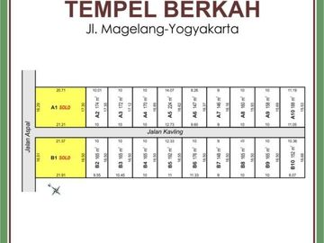 Pekarangan Murah 1km dari Jalan Magelang Jogja; 152m, SHM