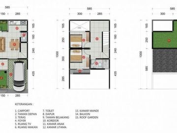 hunian ideal 3 lt sangat nyaman dan cocok untuk kaum milenial bandung