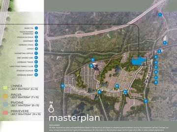 Hunian 2 Lantai Bagus di Aeris Citra Garden Serpong