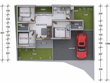 PALING MURAH RUMAH BARU TANAH LUAS DI PURWOMARTANI