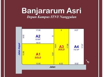 Tanah Pekarangan Jogja, Dekat Pasar Kentheng: Akses Mudah