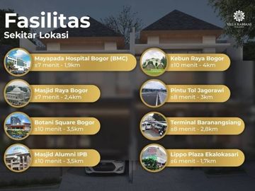 Perumahan Syariah Baranangsiang Bogor Villa Rabbani Pajajaran