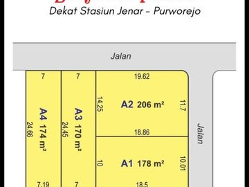 TANAH KAVLING MURAH PURWOREJO, 500 RIBU/METER: BARAT BANDARA YIA