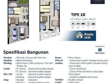 SOHO PAKIS SQUARE Small Office Home Office, Lokasi Pusat Bisnis