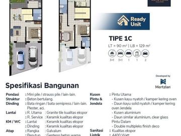 SOHO PAKIS SQUARE Small Office Home Office, Lokasi Pusat Bisnis