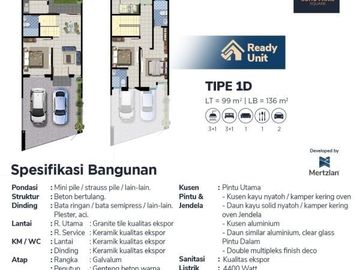 SOHO PAKIS SQUARE Small Office Home Office, Lokasi Pusat Bisnis