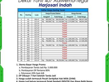 Kavling Barat Yonif 407 Adiwerna, SHM Pecah Unit 80 Jt-an
