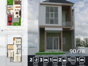Perumahan dengan tiga Disain Rumah bebas pilih banyuwangi
