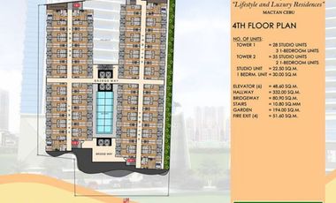 Studio unit in City Resort Towers Mactan