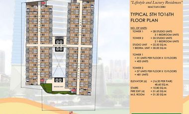 Studio unit in City Resort Towers Mactan