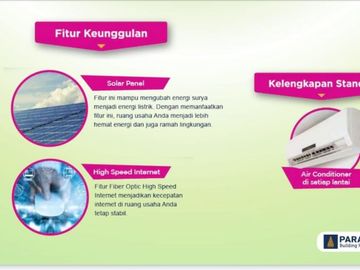 Ruko PIsa Grande ext hadap jalan raya di pusat Gading serpong dan BSD