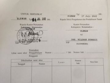 Dijual Rumah Siap Huni di Ngaglik Sleman, Utara Monumen Jogja Kembali