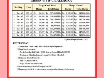 Tanah Kavling 1 Juta-an/m Cicalengka