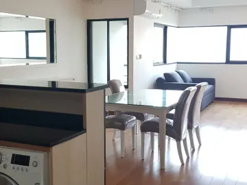 1 Bedroom Condo for sale at Sathorn Gardens