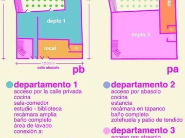 OPORTUNIDAD CASA CON USO DE SUELO EN TEPEPAN XOCHIMILCO