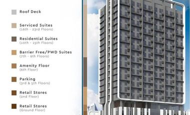 Great Investment! Pre-Selling Condominium by Citadines