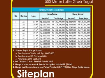 1 Jt-an, Dekat Lotte Grosir Tegal: Legalitas SHM