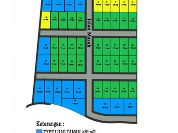 Tanah Kavling Pesona Jenggawah Hanya 50jt