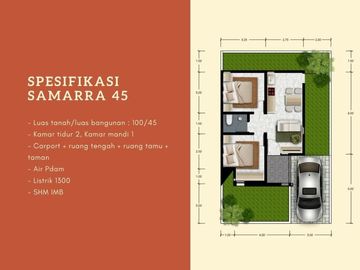 JUAL RUMAH & PROPERTI TERUPDATE DIBAWAH 400 JUTA