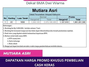 1 Jutaan/m² Cocok Bangun Cluster, Dekat Perumahan Inkopad