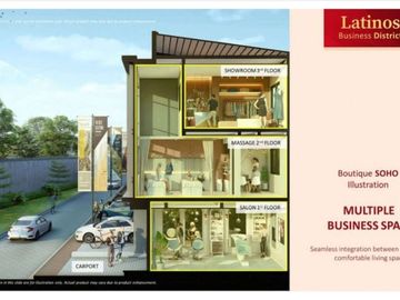 Rukan strategis ramai Delatinos business district BSD