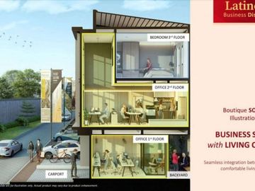 Rukan strategis ramai Delatinos business district BSD