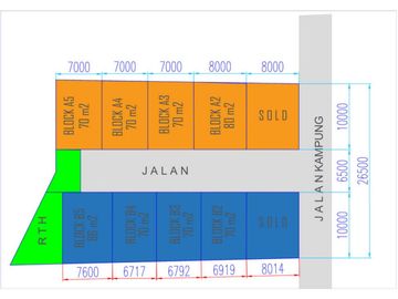 Miliki Rumah Murah di Senden Klaten, dengan Harga Murah Sekarang!