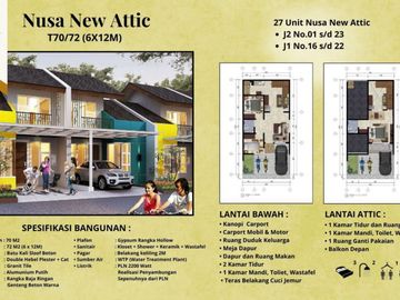 Nusa Harmony, Kawasan Perumahan Terbaru di Aryana Karawaci