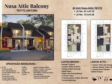Nusa Harmony, Kawasan Perumahan Terbaru di Aryana Karawaci