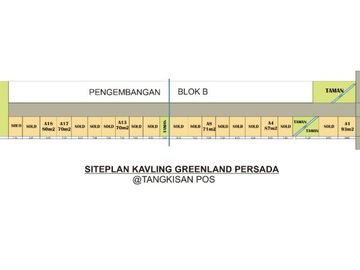 Rumah Minimalis di Kota Klaten