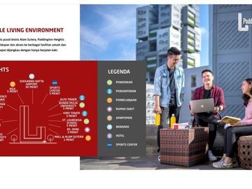 APARTEMENT MULTIAKSES DIPUSAT BISNIS @PADDINGTON HEIGHT ALAMSUTERA