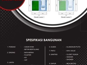 Rumah Murah Omnia Hills Tangerang Selatan 500 Jutaan 2 Lantai